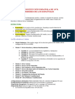 Esquema Constitucion Española de 1978