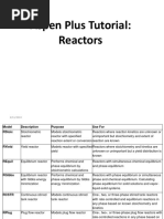 Aspen Plus Tutorial-Reactors - 1