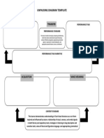 Unpacking Diagram