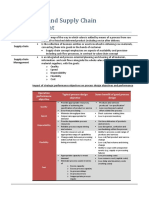 Operation and Supply Chain Management