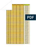 Nº de Orden Numero de Puñados Cantidad Que Se Extrejo Distribucion Normal