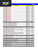 Jadwal Training FEBRUARI 2019 JAKARTA: Kota Training Ruangan Durasi