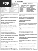 Dok Examples 1