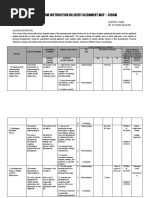 Classroom Instruction Delivery Alignment Map - Cidam