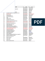 TDS List Q4 A.Y. 18-19