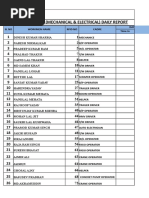 Ecc Division P&M (Mechanical & Electrical) Daily Report