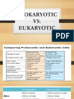 Prokaryotic VS. Eukaryotic