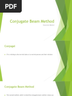 Conjugate Beam Method