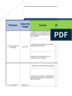 Matriz de Riesgos