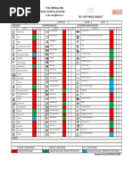 Pre - Shift Vehicle Checklist