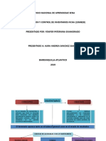 Mapa Conceptual