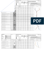 Plantilla de Columna Estratigrafica Bearing Log