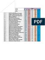 PAT Kelas 1 Tema 5