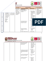 NCP Aneurism Case Study 