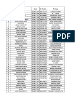 Batchwise Allocation - HOD