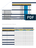 Planning SAP