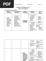 Formative Assessment Plan Grade 9-Mathematics 1 Quarter Grading Period