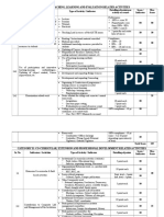 Instructions For PBAS Proforma