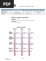 Tempconversion PDF