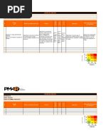 Gestion de Riesgos e PM4R Matriz de Riesgos Ejemplos