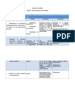 Cuadro Operacionalización de Variables