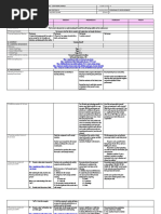 Daily Lesson Log Personal Dev T