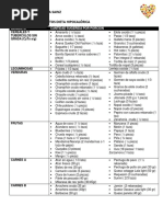 Lista de Alimentos Dieta Hipocalorica