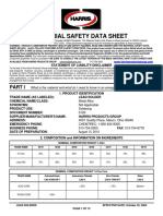 Material Safety Data Sheet: What Is The Material and What Do I Need To Know in An Emergency?