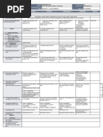 Monday Tuesday Wednesday Thurday Friday: GRADES 1 To 12 Daily Lesson Log