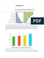 Pte Describe Bar Graph