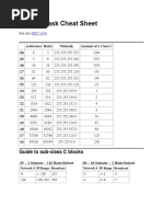 Subnet Mask Cheat Sheet