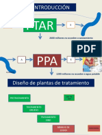 1 Introducción Al Diseño de Plantas