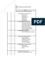 CT 112 - Course Outline