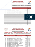 Existencias de Municiones 18 Julio 2019 PDF