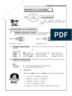 Formación de Palabras PDF