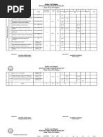 Good Counsel High School Inc.: Republic of The Philippines Mailag, Valencia City, Bukidnon