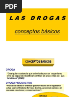 7.-Drogas, Clasificacion, Conceptos Basicos