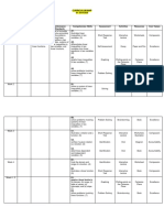 Curriculum Map: SY 2019-2020 Yr Level: Grade 8 Subject: Mathematics 8 (Second Quarter)