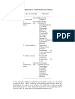 CUADRO Tratamientos Contra Ansiedad