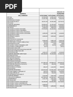 Analisis Vertical Empresa Almacenes La 14 DM - Formato 12/31/2008 12/31/2009 12/31/2010