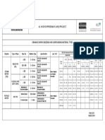 Utility Material Table (QCS 2014) PDF