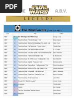 Star Wars ABY Timeline