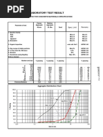 Laboratory Test Result: Single Sieve For Concrete Materials Specification