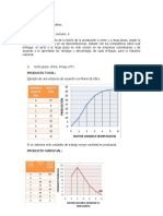 Economia Univalle