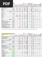 Calculo de La Huella Ecologica Corporativa Hoja de Calculo