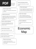 Economic Map of The Philippines