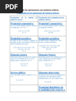 Leccion Practica Unidad II - Parte 2