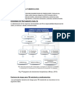 Tratamiento de La Tuberculosis