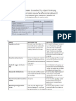 SEMANA 3 Trabajo Final