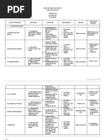 Sports Club Action Plan Sy 2019-2020